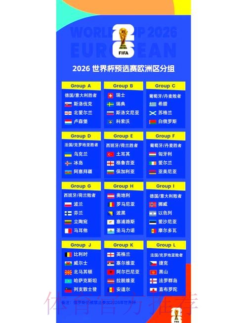 2026世界杯小组赛赛程详细安排赛事详情实时查看