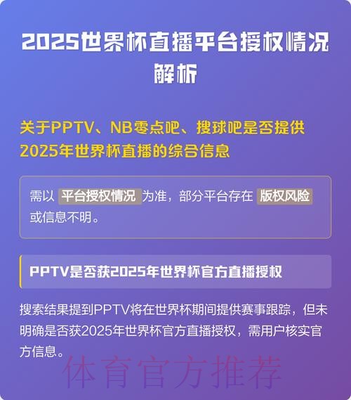 全面解读世界杯在线直播平台推荐