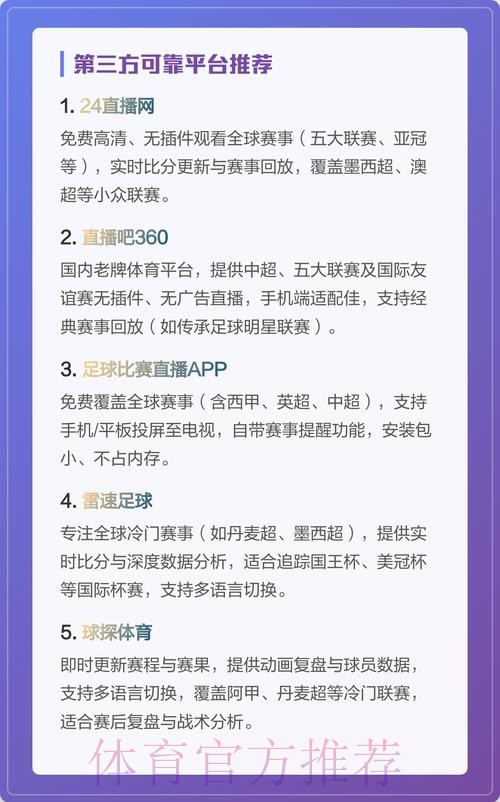 全面解读世界杯在线直播平台推荐