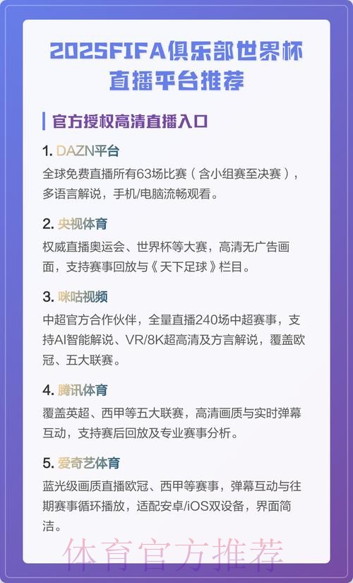 全面解读世界杯在线直播平台推荐