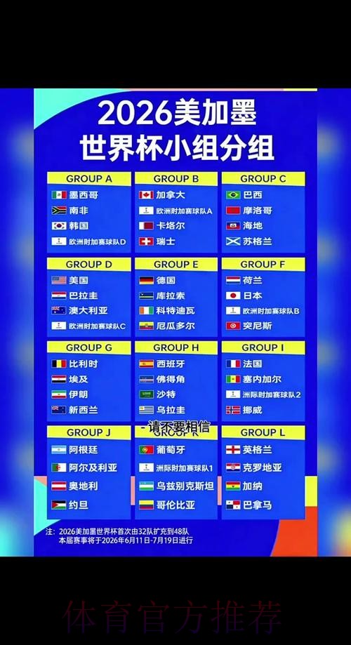 2026世界杯小组赛赛程最新实时赛程查询入口 2026世界杯小组赛赛程最新实时赛程查询入口